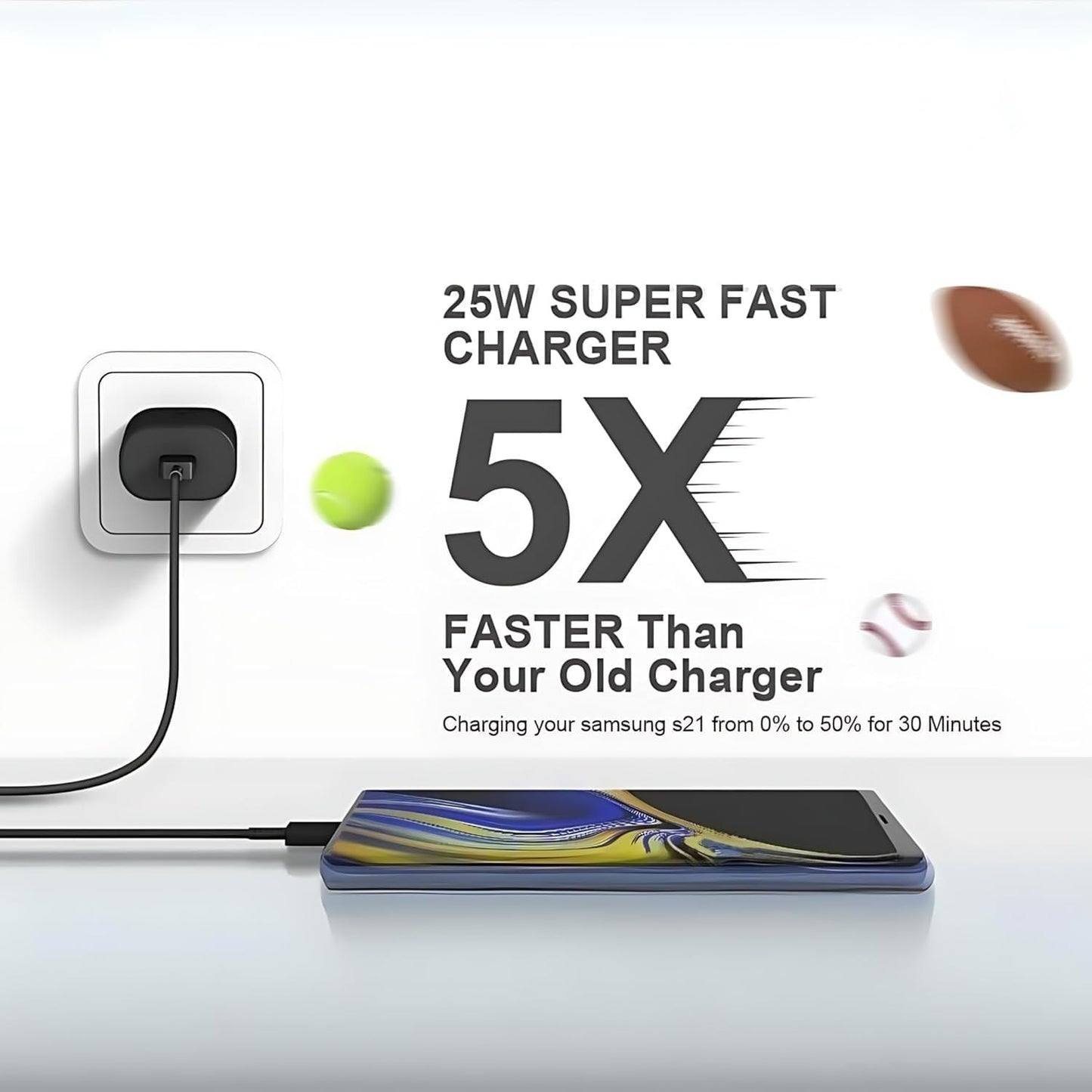 Original Samsung 25W Fast Charger (Black, 25W-F246) – Compatible with Samsung A60 & Other Supported Devices