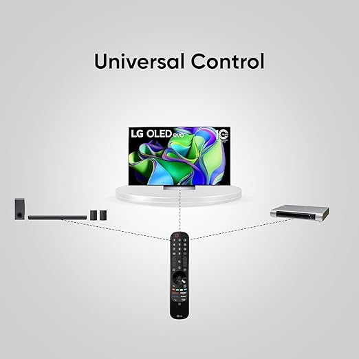 LG Magic Remote with Magic Tap (NFC) - MR22GN, 2022 Edition – Universal & Voice-Controlled Remote - Flymaster Shop