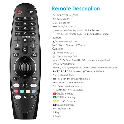 LG Smart TV Magic Remote | Remote Control | Controls All Models of LG TVs (No Voice or Pointer Function) - Flymaster Shop