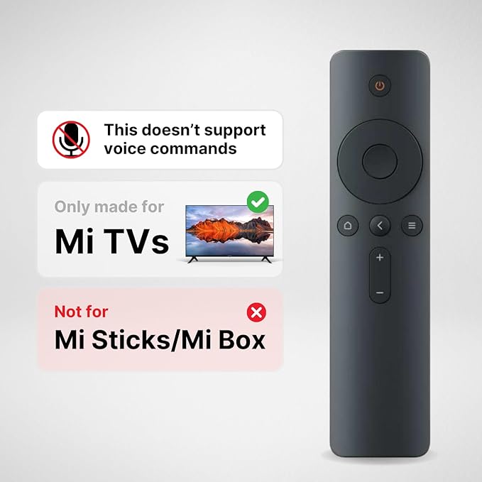 Mi TV Remote for Mi TV 4A 32" / 43" - Replacement Remote Compatible with Mi TV 4A Series - Flymaster Shop