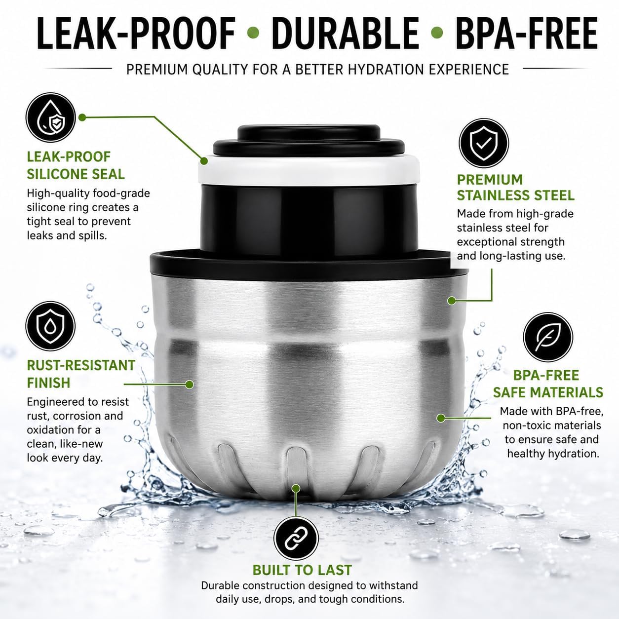 Stainless Steel Bottle Lid with Silicone Ring | Leakproof Replacement Cap | compatible with 1000ml–2000ml Thermosteel Bottles | 1 Piece | 4.5 C.M Diameter