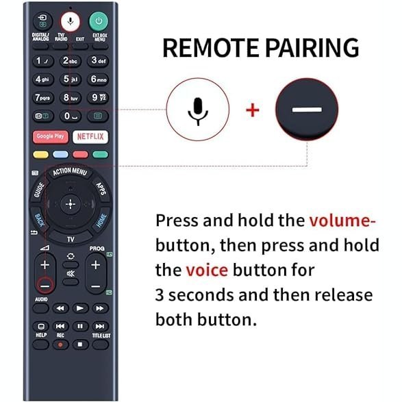 Sony Bravia TV Remote RMF-TX300U, RMF-TX200U, RMF-TX201U | Voice Command & Bluetooth Compatible | TV Accessories - Flymaster Shop