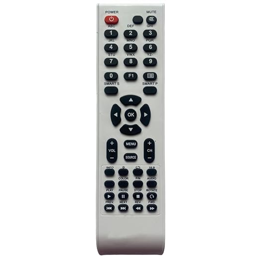 AOC LCD/LED TV | Remote Controls |  Exact Replacement with Same Features