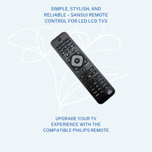 Philips LCD/LED TV Universal Remote – Easy-to-Use, Compatible with Multiple Models.