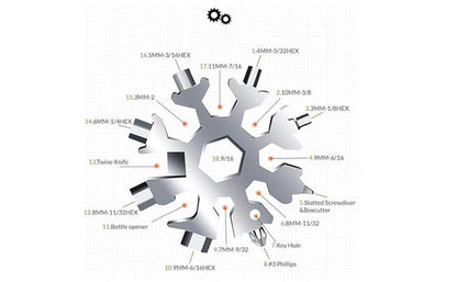 All-in-1 Multi-Tool - High-Carbon Steel Spanner, Hex Wrench, Screwdriver, Bottle Opener (Silver) - Flymaster Shop