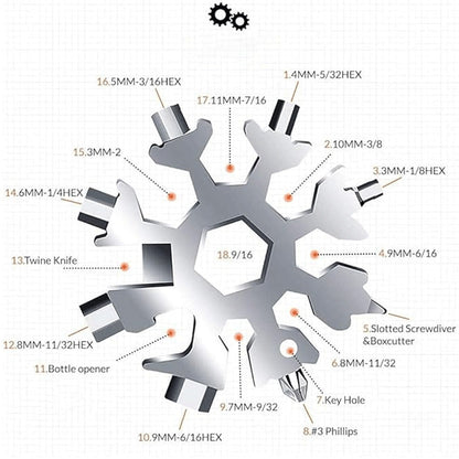 All-in-1 Multi-Tool - High-Carbon Steel Spanner, Hex Wrench, Screwdriver, Bottle Opener (Silver) - Flymaster Shop