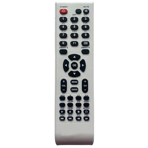 AOC LCD/LED TV | Remote Controls | Exact Replacement with Same Features - Flymaster Shop