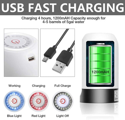 Automatic Water Dispenser Pump For 20 Litre Water Bottle Can With Portable C Type Charging Cable,White - Flymaster Shop