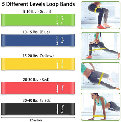 Device Resistance Loop Exercise Bands for Squats, HIPS, Legs, Butt, Glutes and Heavy Workouts Physical Therapy, Rehab, Stretching, Home Fitness (Set of 5)(Material: Natural Latex) - Flymaster Shop
