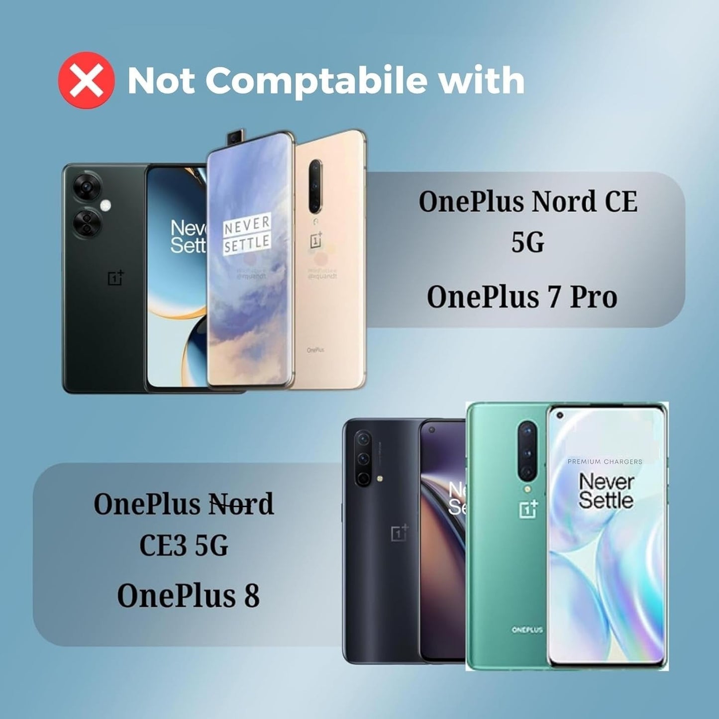 100W Original OnePlus SUPERVOOC Charger – Fast Charging Adapter for OnePlus Nord CE4/CE3/CE3 Lite 5G and Dash/VOOC/Wrap Charging Support