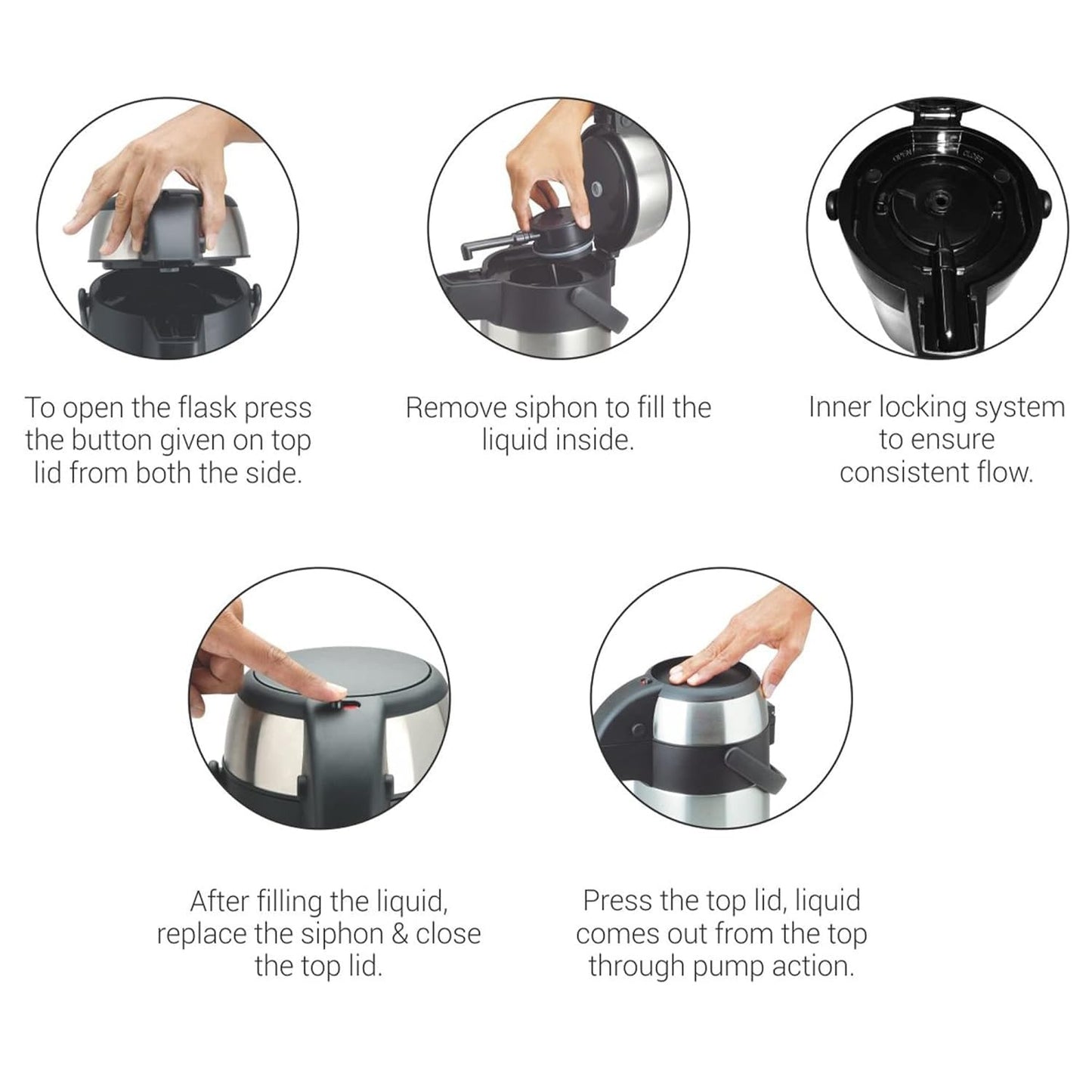 Spare Assembly Lid for Milton Majesty Flask – Compatible with 1.9L to 2.5L Dispensers (Lid/Cap Only)