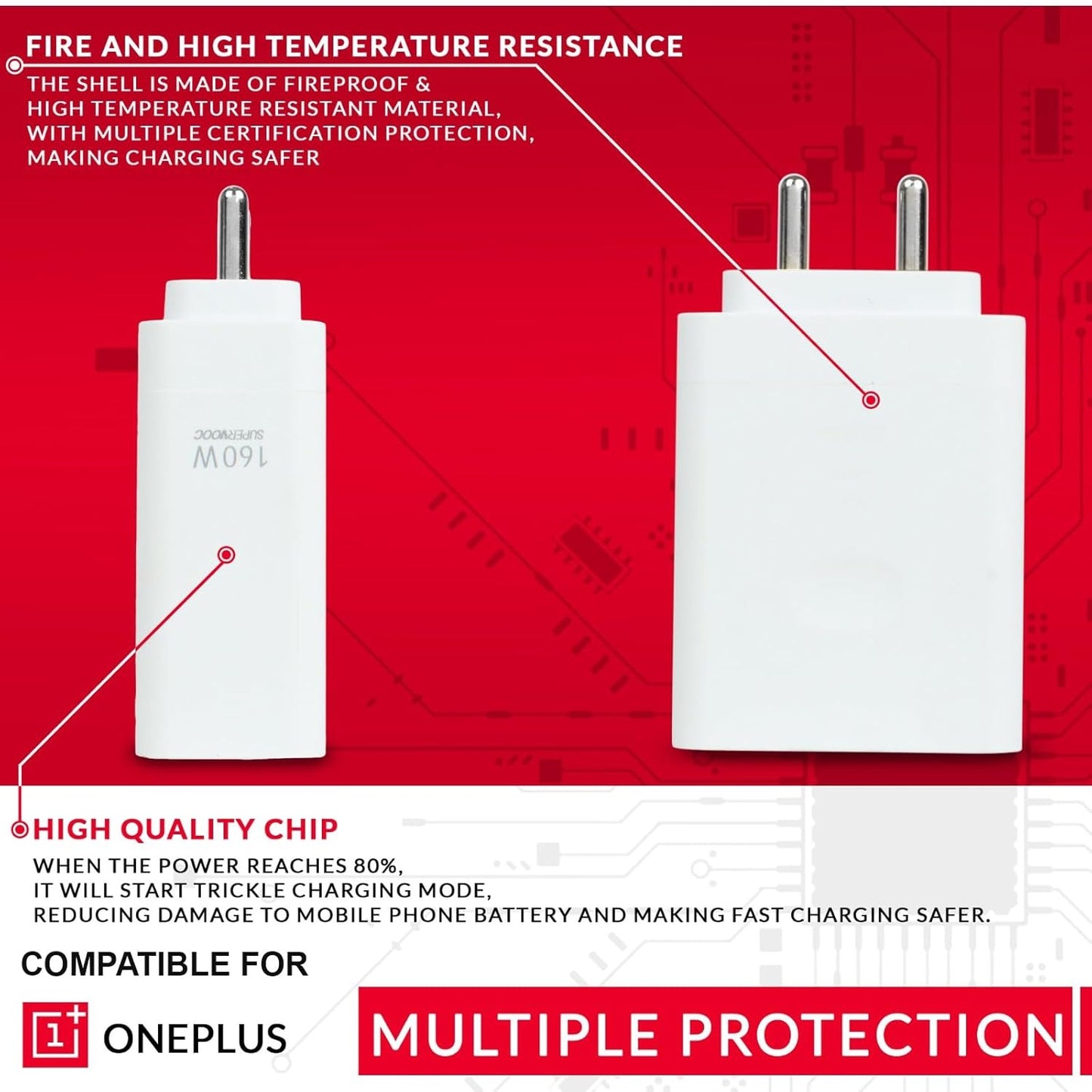 160W SuperVOOC Charger Set with Cable – Ultra Fast Charging for OnePlus 12R, 12, 11, 10 Series & Nord CE3/CE2 Lite 5G – White