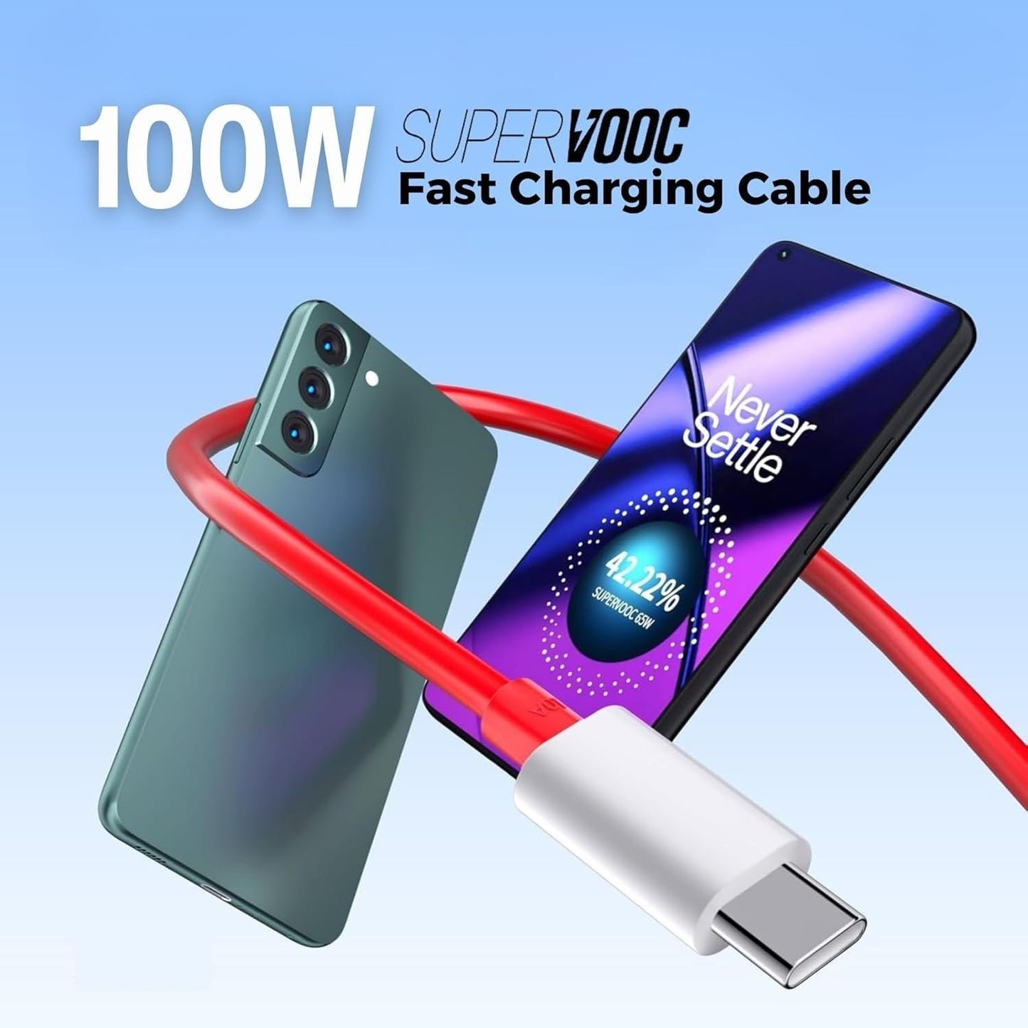 100W Original OnePlus SUPERVOOC Charger – Fast Charging Adapter for OnePlus Nord CE4/CE3/CE3 Lite 5G and Dash/VOOC/Wrap Charging Support