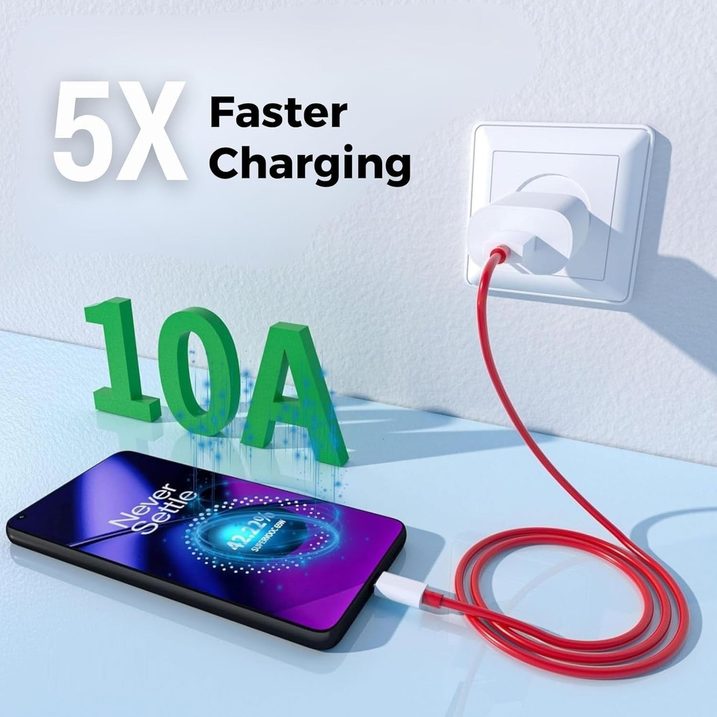 100W Original OnePlus SUPERVOOC Charger – Fast Charging Adapter for OnePlus Nord CE4/CE3/CE3 Lite 5G and Dash/VOOC/Wrap Charging Support