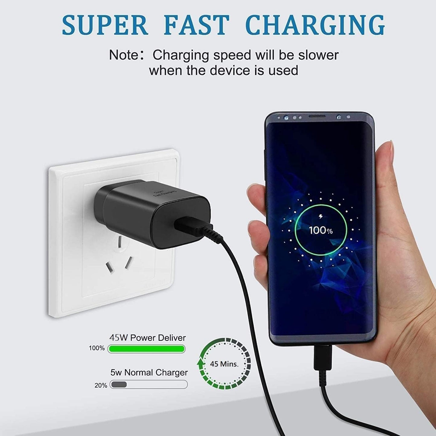 Original Samsung 25W Fast Charger (Black, 25W-F246) – Compatible with Samsung A60 & Other Supported Devices