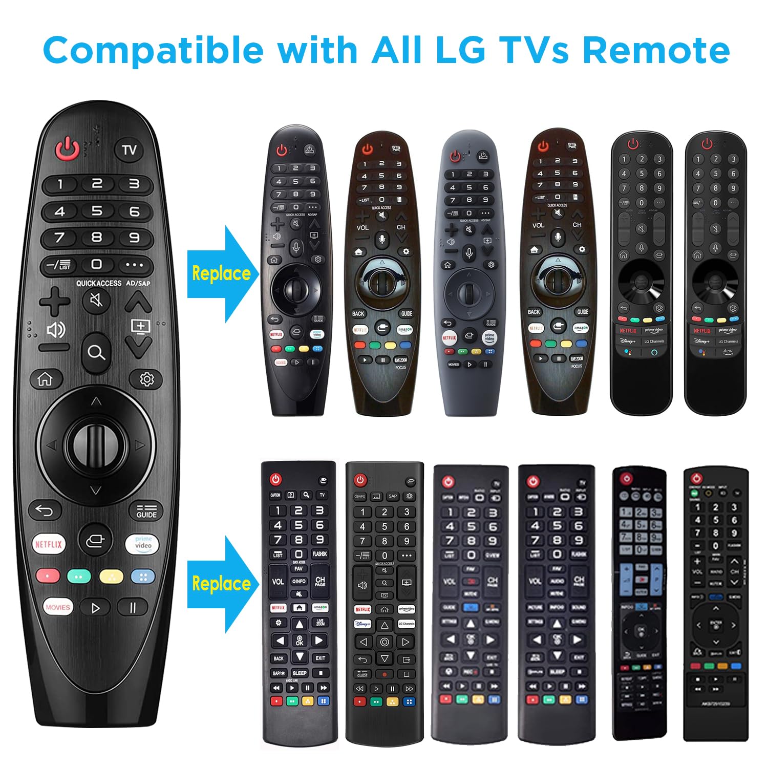 Jufengrks Universal Remote Control for LG Smart TV – Compatible with All Models (No Voice or Pointer Function) – Black - Flymaster Shop