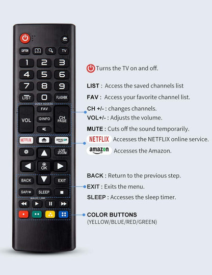 KDE Universal Remote Control for All LG Smart TVs – Compatible with WebOS, Magic, LCD, LED, OLED, UHD, Plasma & 4K Models - Flymaster Shop