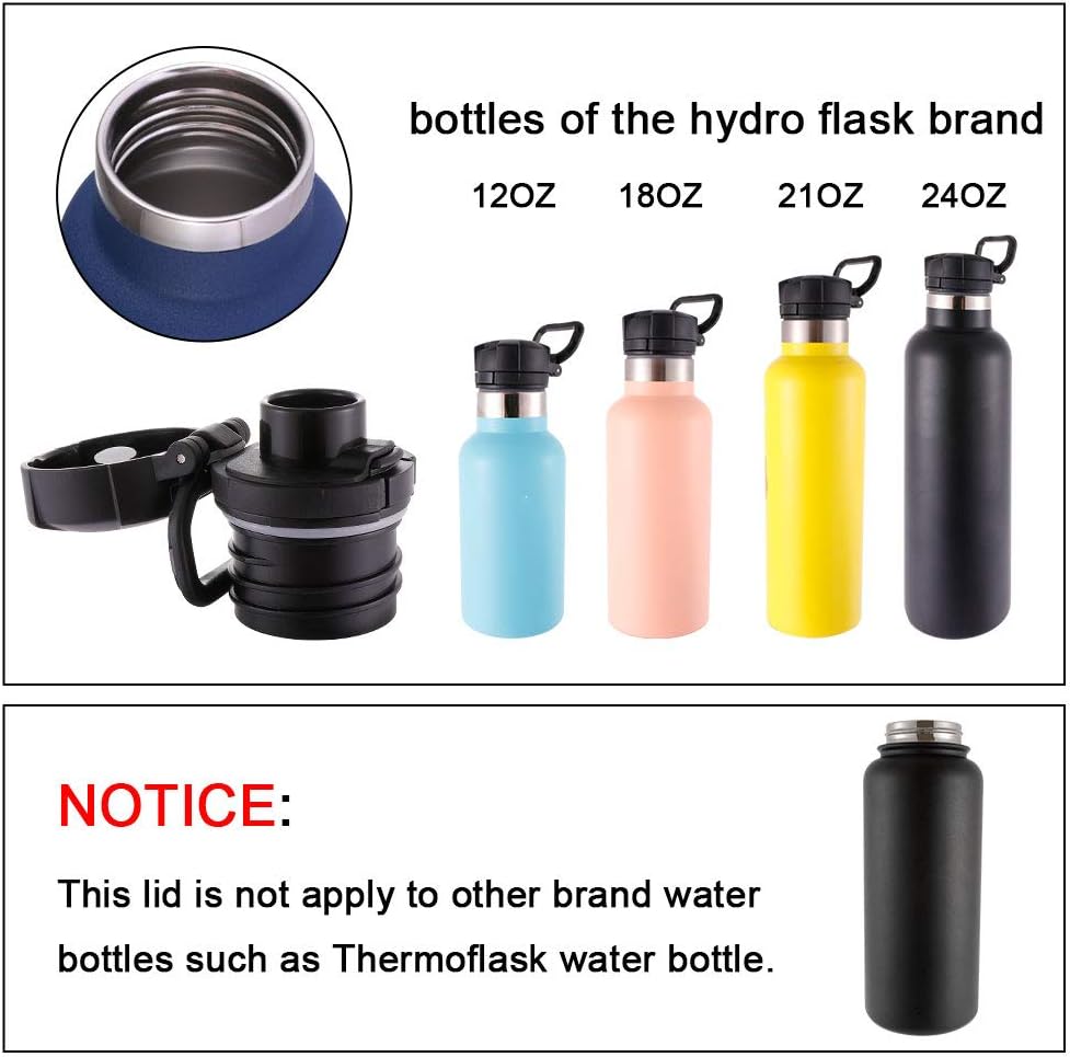 Flip Top Lid Replacement Cap for Insulated Water Bottle with mouth diameter 1.69 in. /4.3 cm