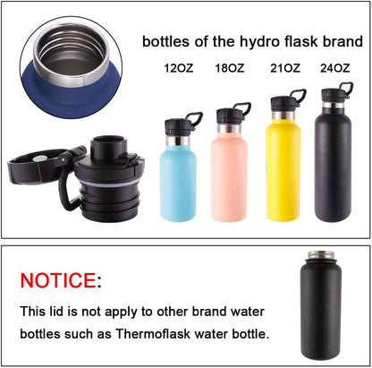 Flip Top Lid Replacement Cap for Insulated Water Bottle with mouth diameter 1.69 in. /4.3 cm