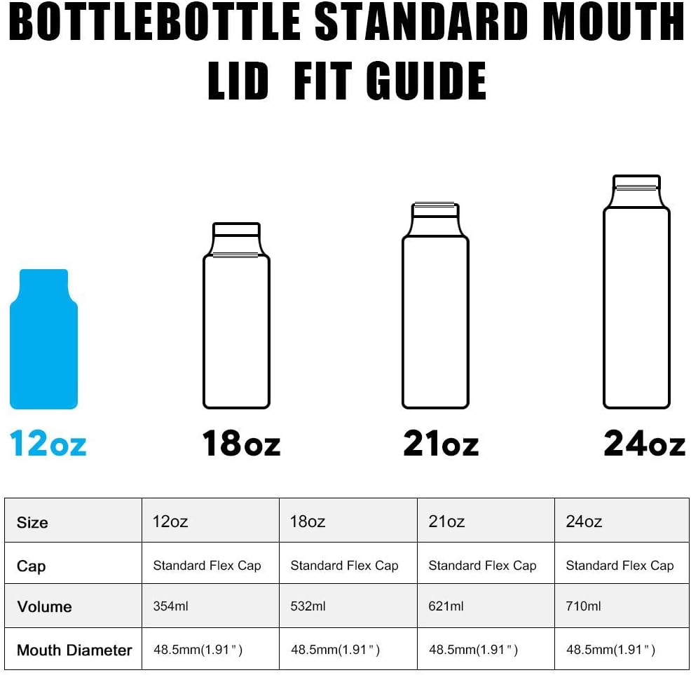 Flip Top Lid Replacement Cap for Insulated Water Bottle with mouth diameter 1.69 in. /4.3 cm