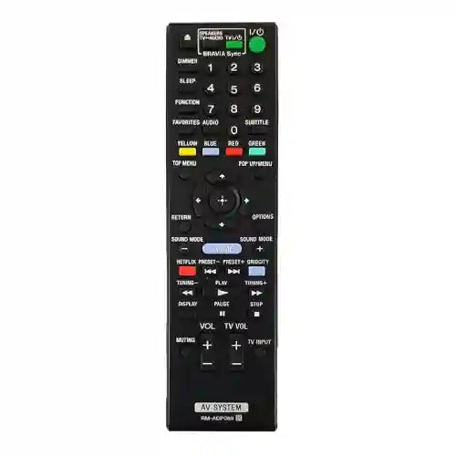 Sony AV System Remote Control for Model No: RM-ADP069 |  Remote Controls | Various Sony devices and features comprehensive control options.