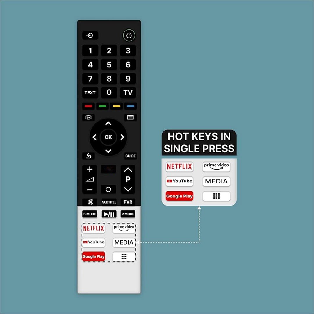 Universal Remote for Toshiiba Smart TVs – Compatible with LCD, LED, OLED, QLED, UHD, 4K Android TVs, Hot Keys for Netflix, Prime Video, YouTube, Google Play, and Media. - Flymaster Shop