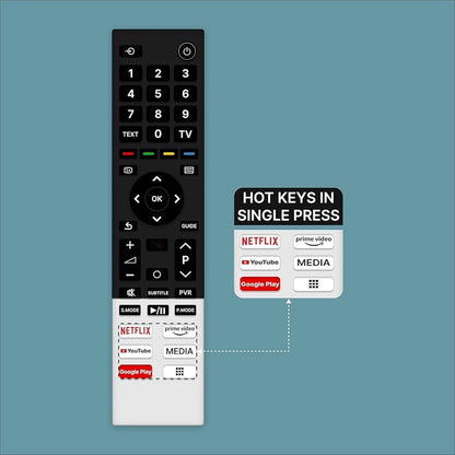 Universal Remote for Toshiiba Smart TVs – Compatible with LCD, LED, OLED, QLED, UHD, 4K Android TVs, Hot Keys for Netflix, Prime Video, YouTube, Google Play, and Media. - Flymaster Shop