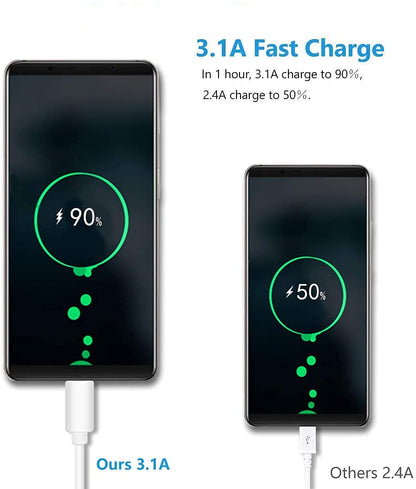 USB Type C to USB-A Cable | 3.1 Amp Quick Charge & Sync Data Cable | Dash Fast Charging – SA8 USB-WHITE (White) - Flymaster Shop